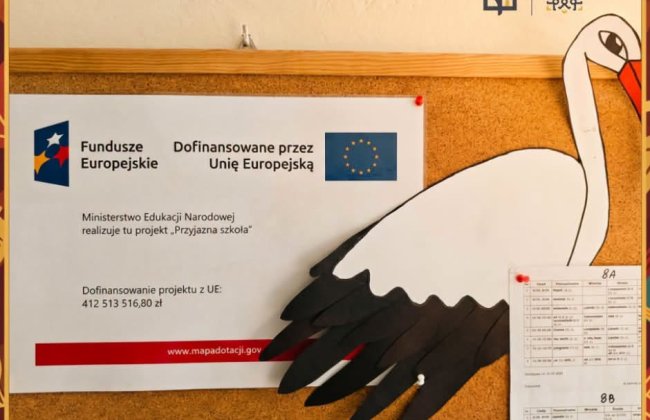 Podsumowanie pierwszego etapu działań w ramach programu „Przyjazna Szkoła”